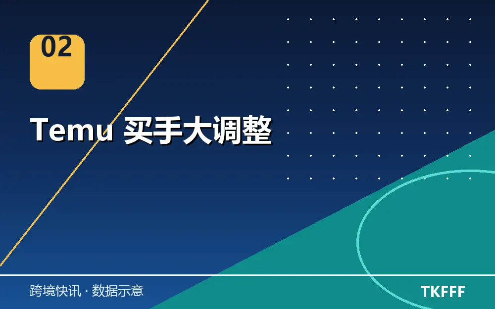 Temu 买手大调整