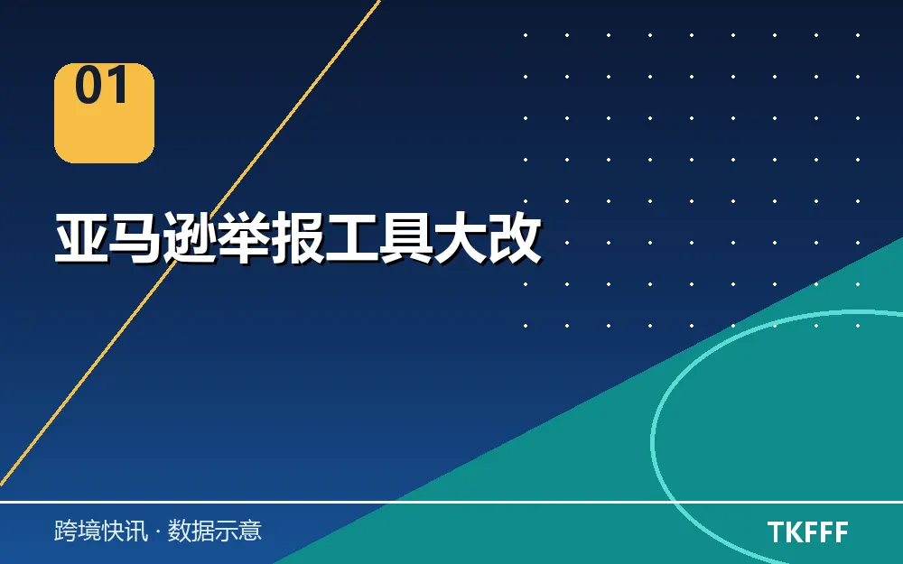 亚马逊举报工具大改