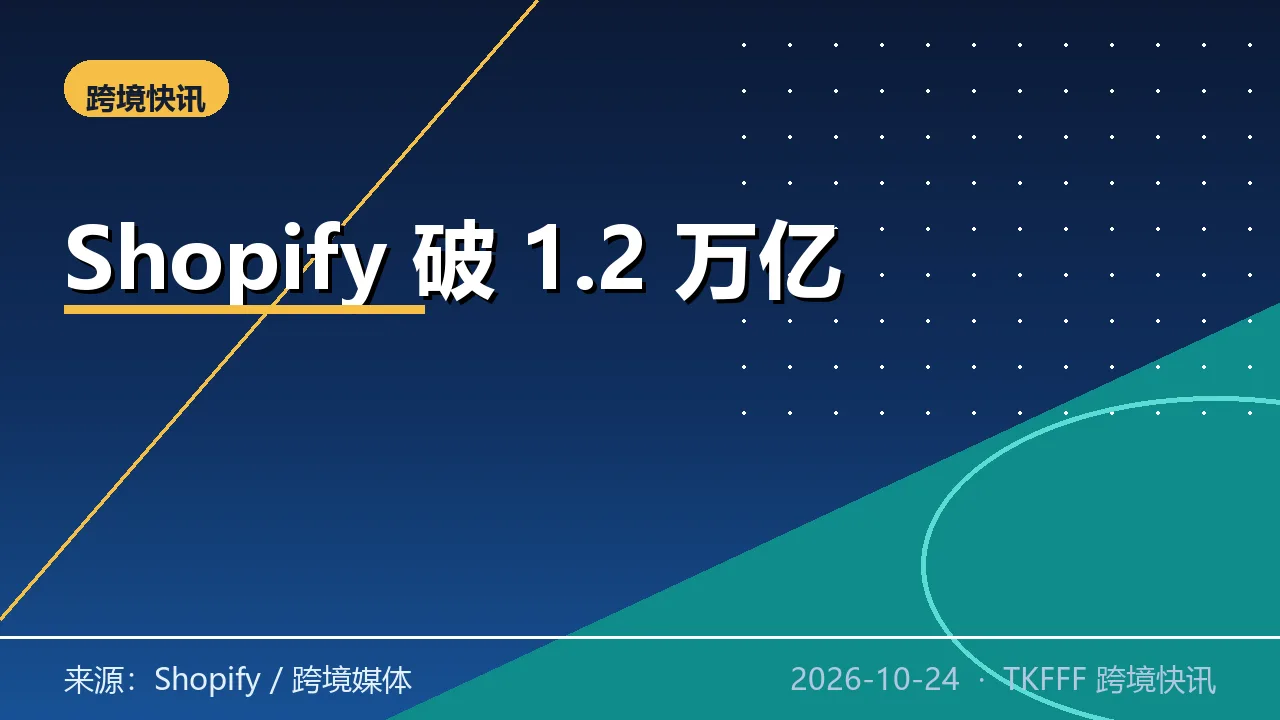 Shopify 全年经济活动破 1.2 万亿美元：新增采购分析与国际供应商付款