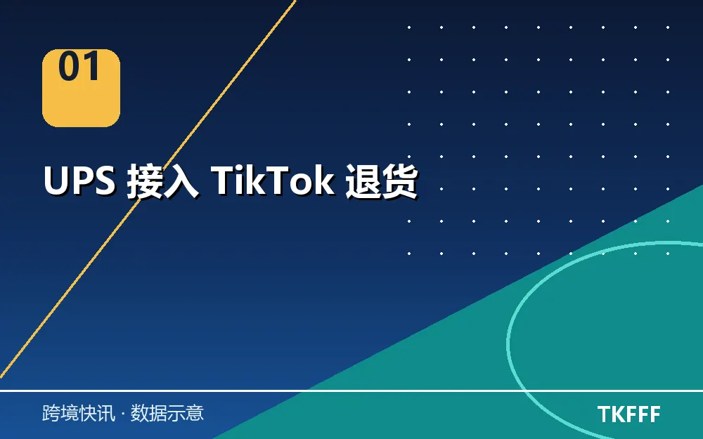 UPS 接入 TikTok 退货