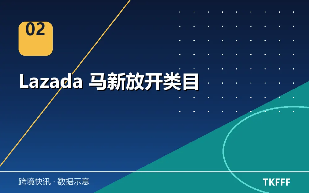 Lazada 马新放开类目