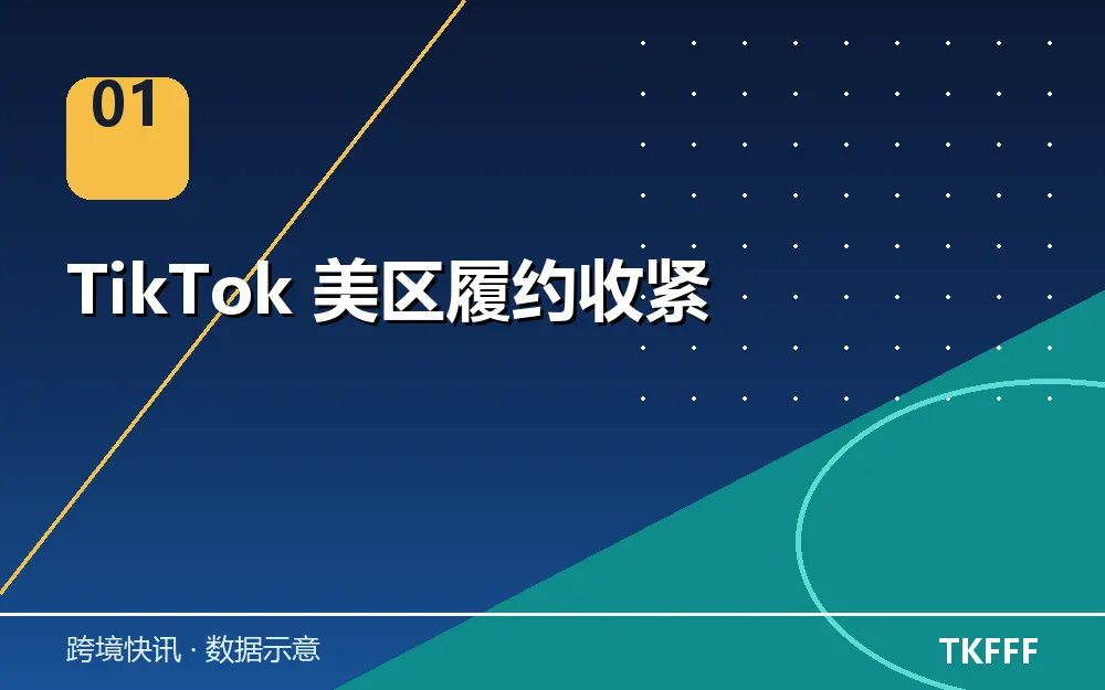 TikTok 美区履约收紧
