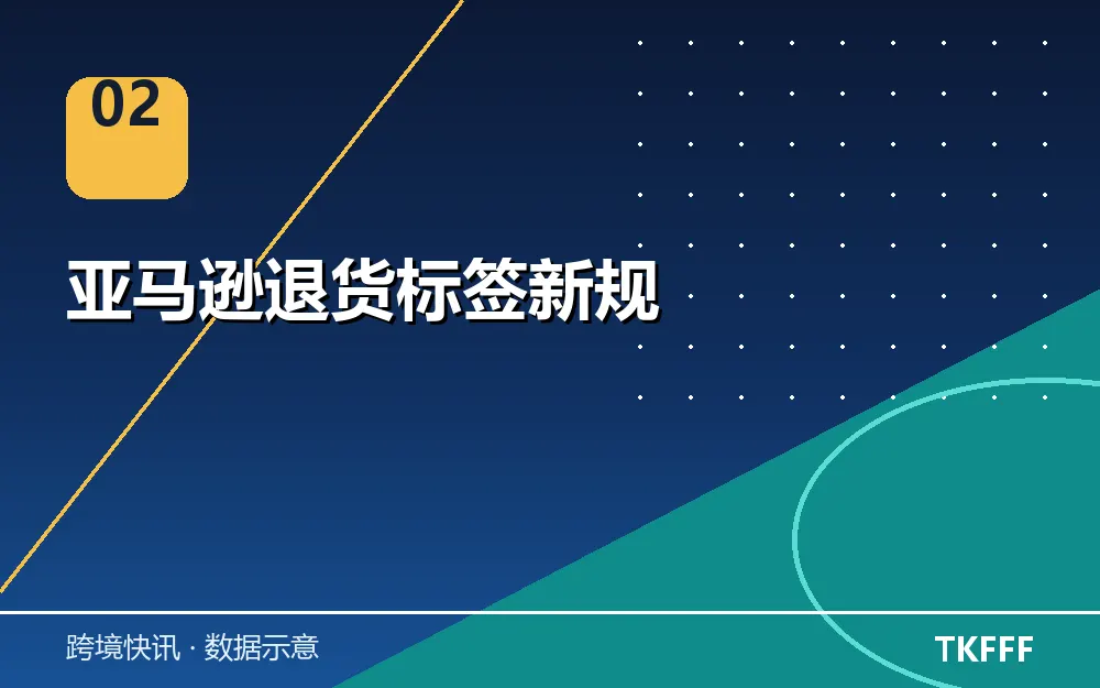 亚马逊退货标签新规