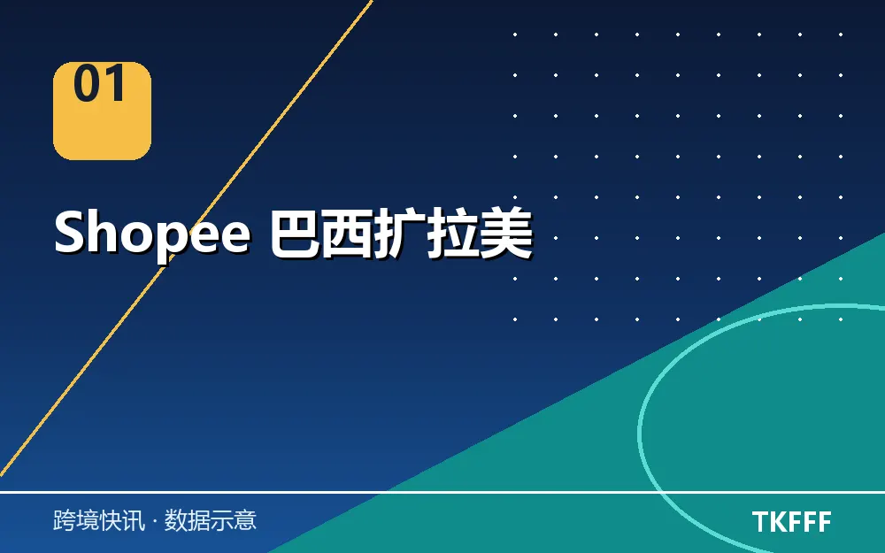 Shopee 巴西扩拉美