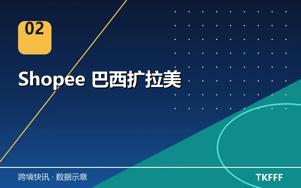 Shopee 巴西扩拉美