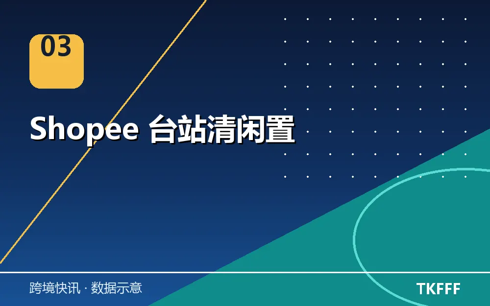 Shopee 台站清闲置