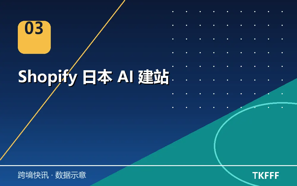Shopify 日本 AI 建站