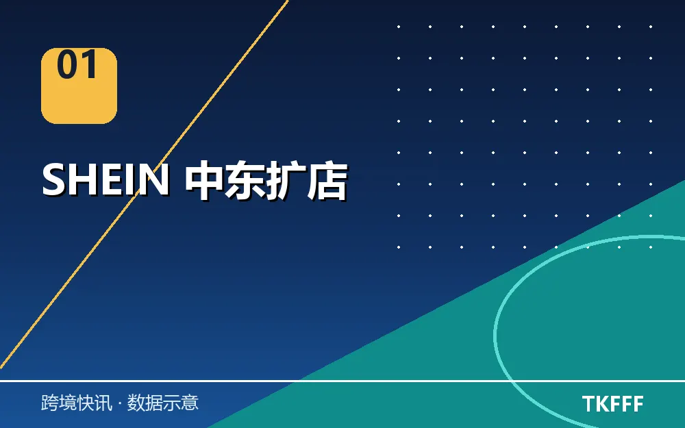 SHEIN 中东扩店