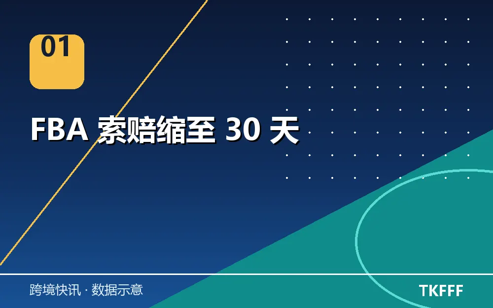 FBA 索赔缩至 30 天