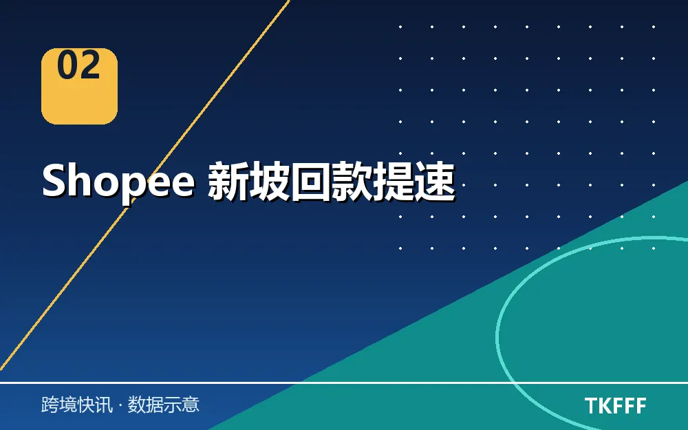 Shopee 新坡回款提速