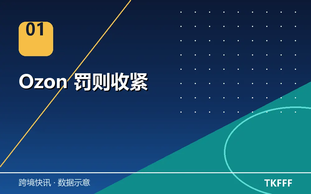 Ozon 罚则收紧