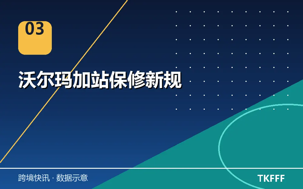 沃尔玛加站保修新规