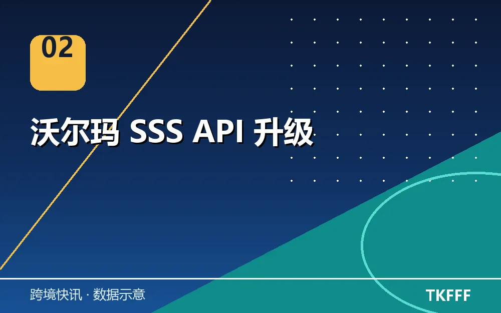 沃尔玛 SSS API 升级