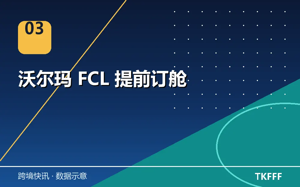 沃尔玛 FCL 提前订舱