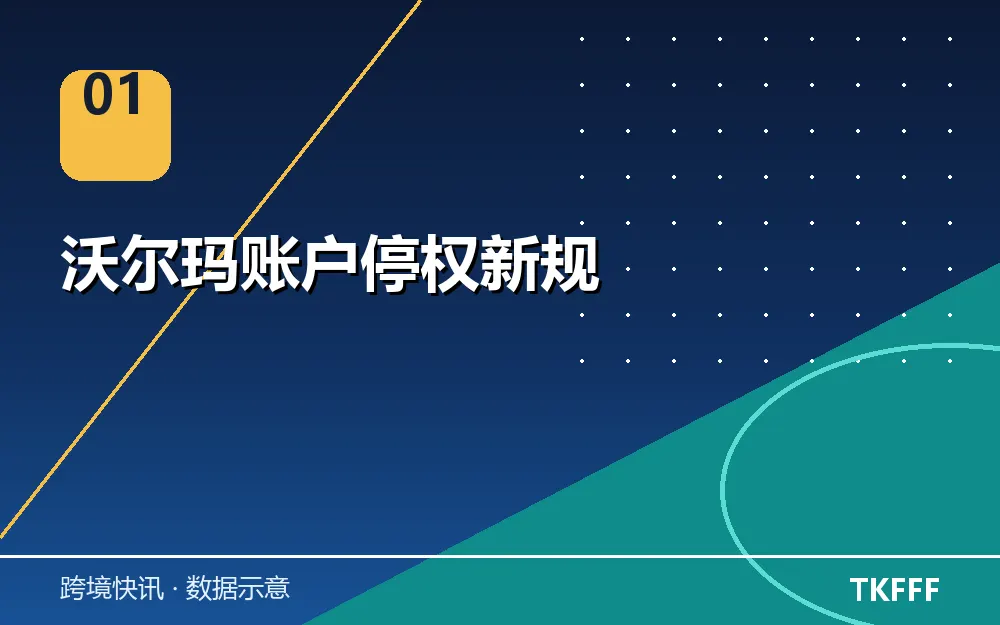 沃尔玛账户停权新规