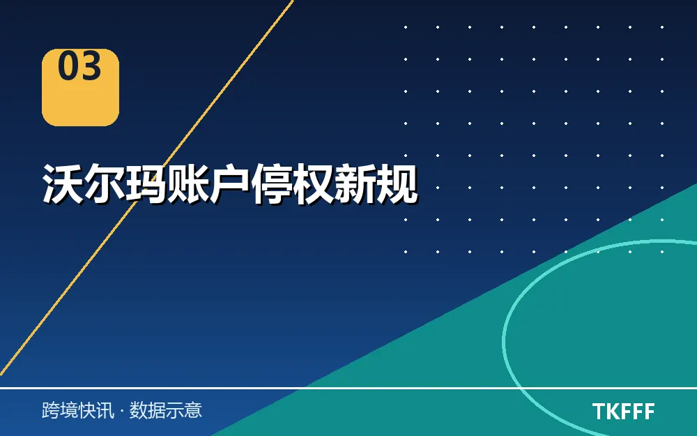 沃尔玛账户停权新规