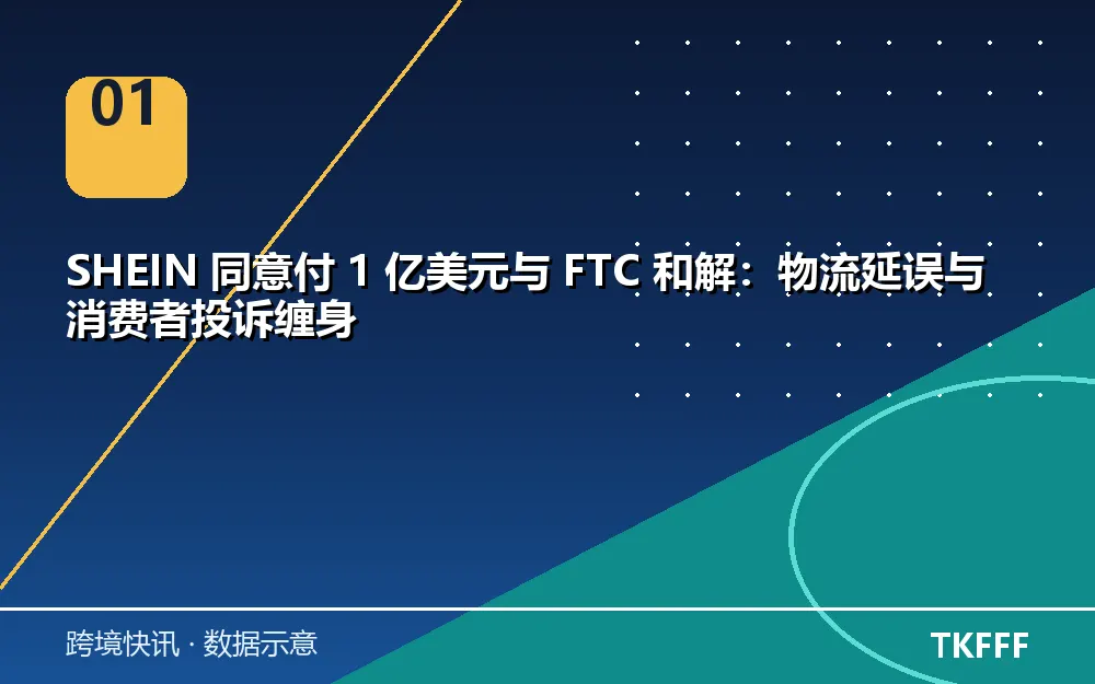 SHEIN FTC和解