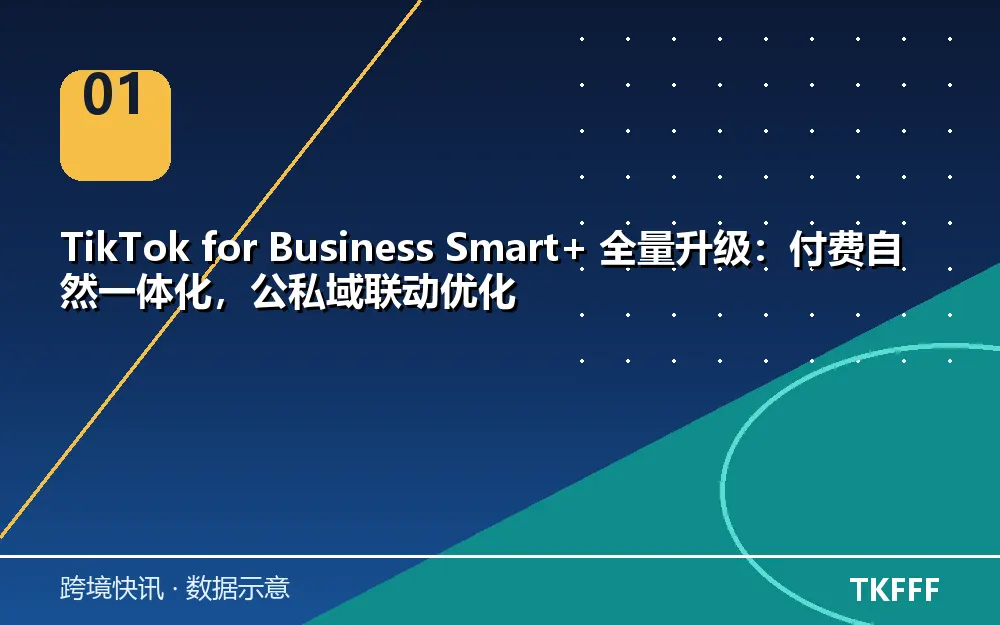 TikTok Smart+