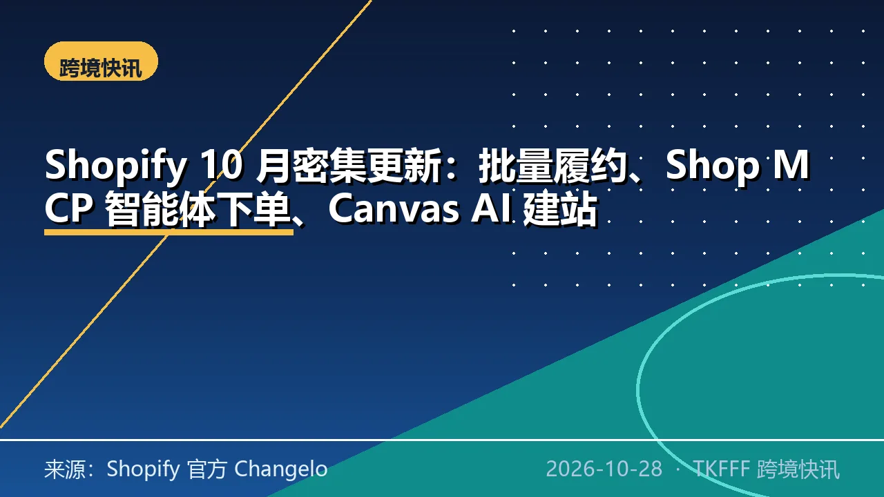 Shopify 10 月密集更新：批量履约、Shop MCP 智能体下单、Canvas AI 建站