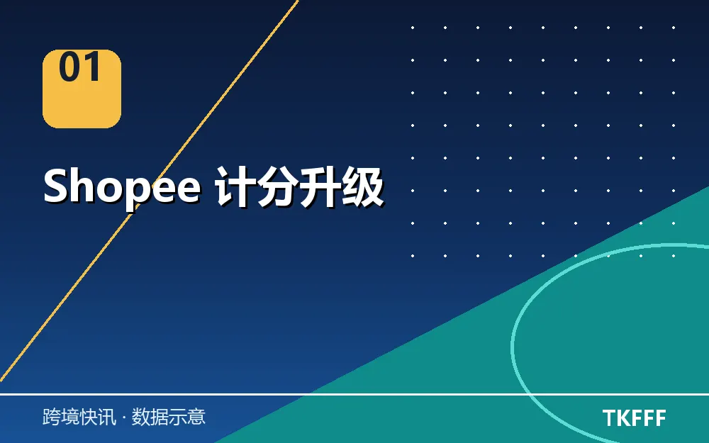 Shopee 计分升级