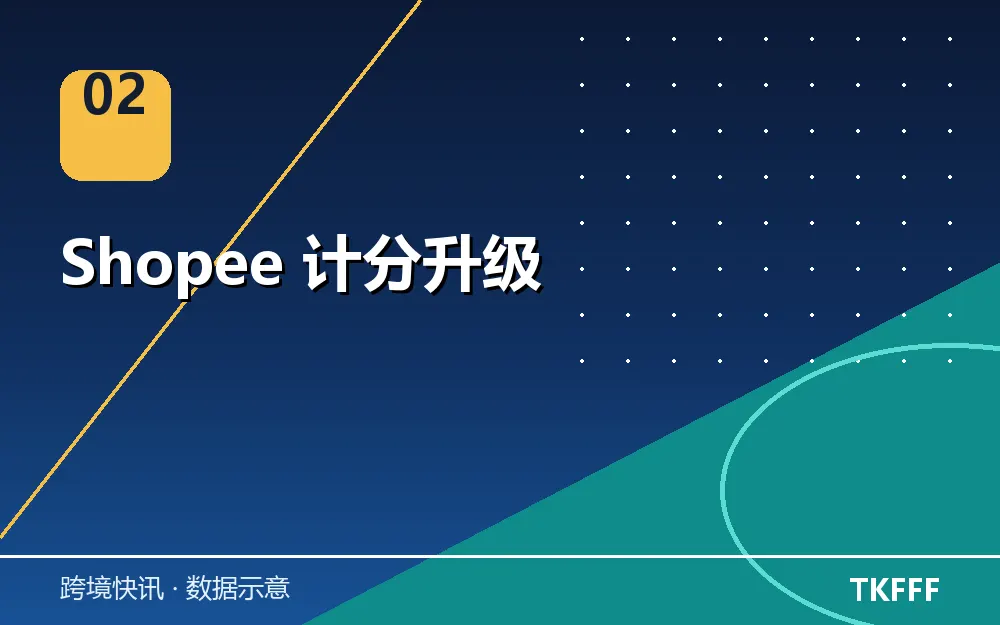 Shopee 计分升级