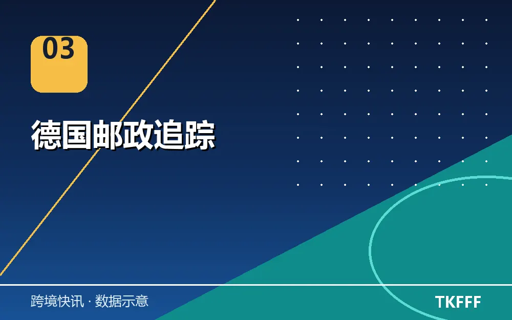 德国邮政追踪