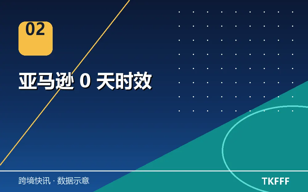 亚马逊 0 天时效