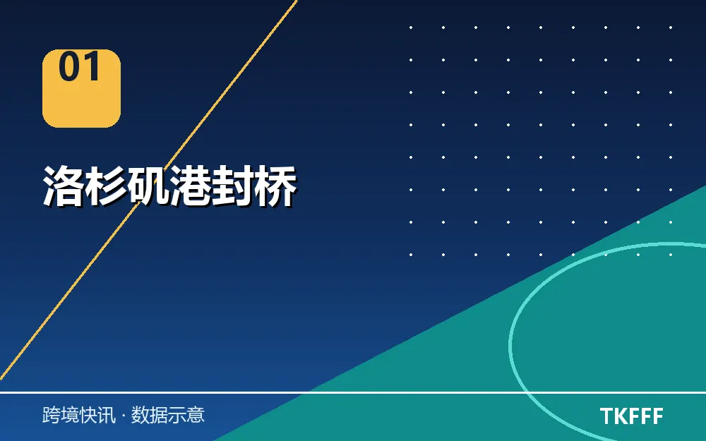 洛杉矶港封桥