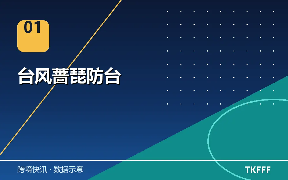 台风蔷琵防台