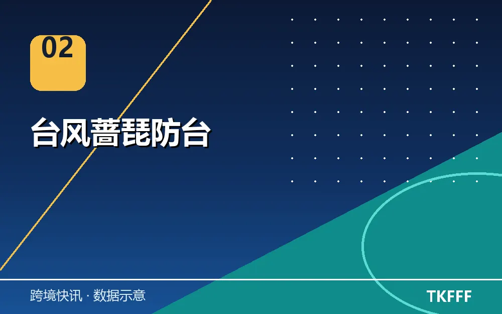 台风蔷琵防台