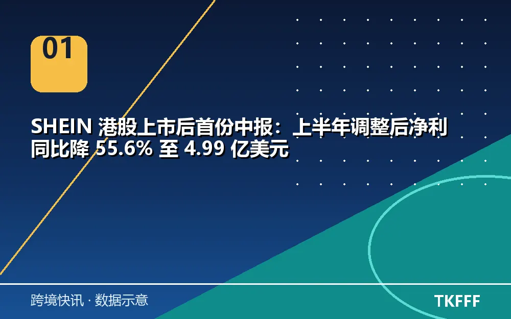 SHEIN 中报