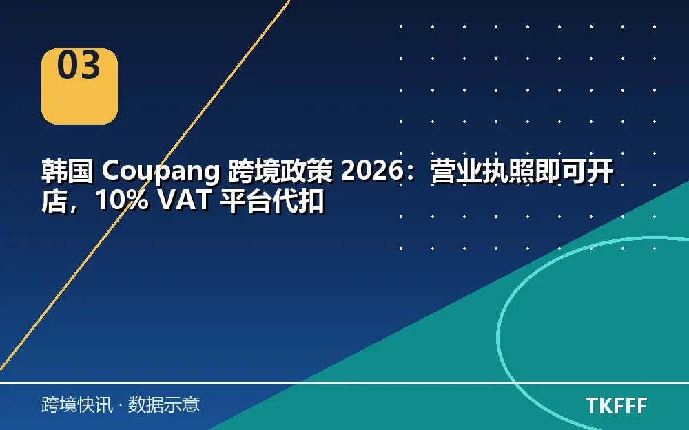 Coupang 跨境