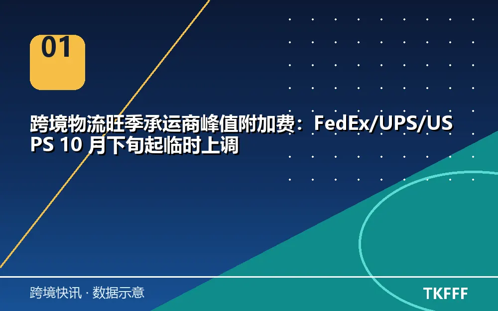 旺季附加费