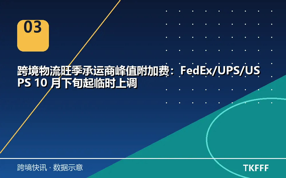 旺季附加费
