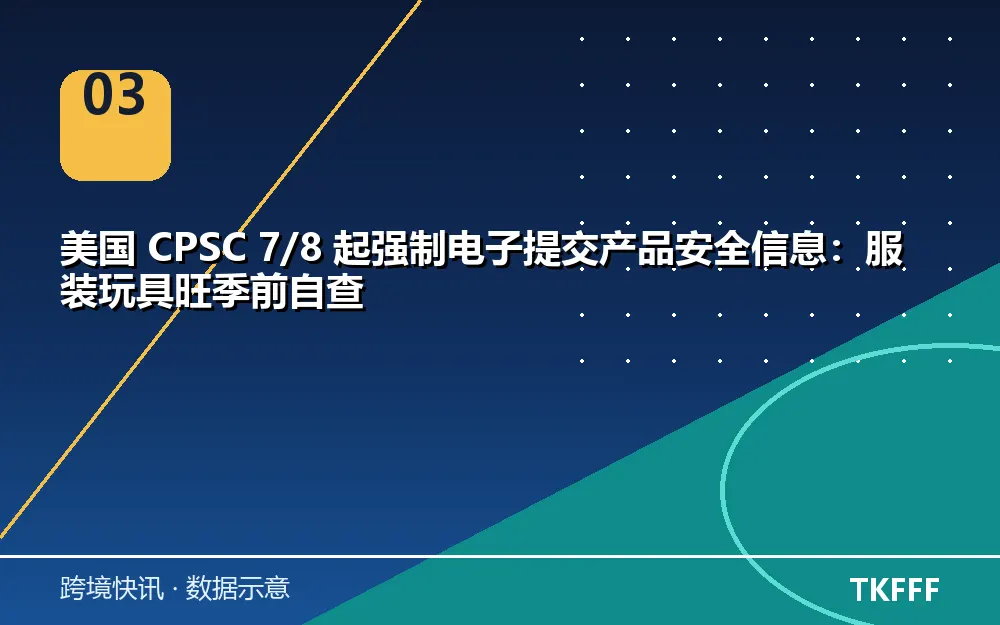 CPSC 电子提交