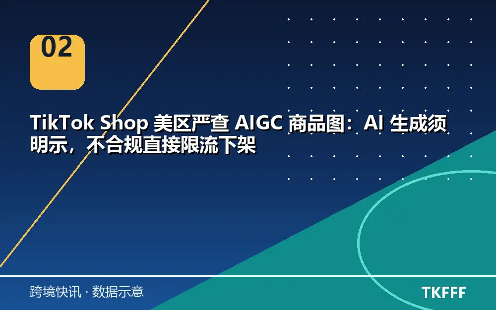 TikTok AIGC 图