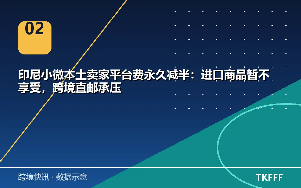 印尼平台费