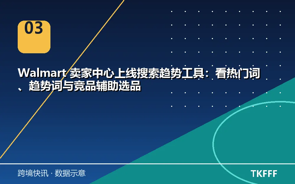 Walmart 选品