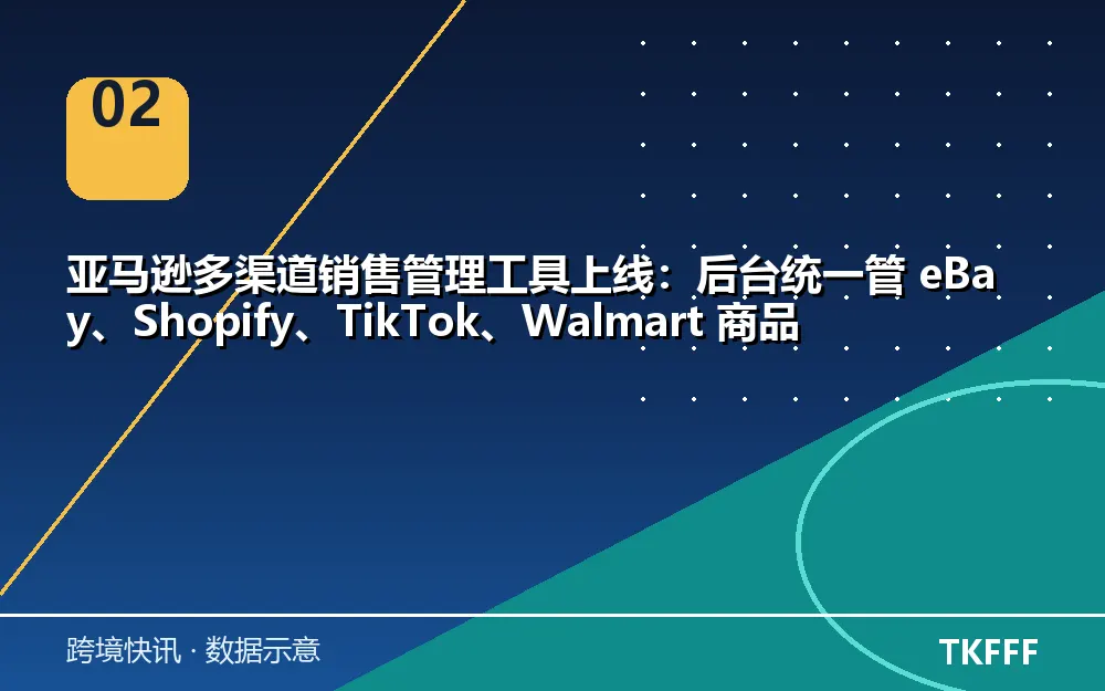 亚马逊多渠道工具