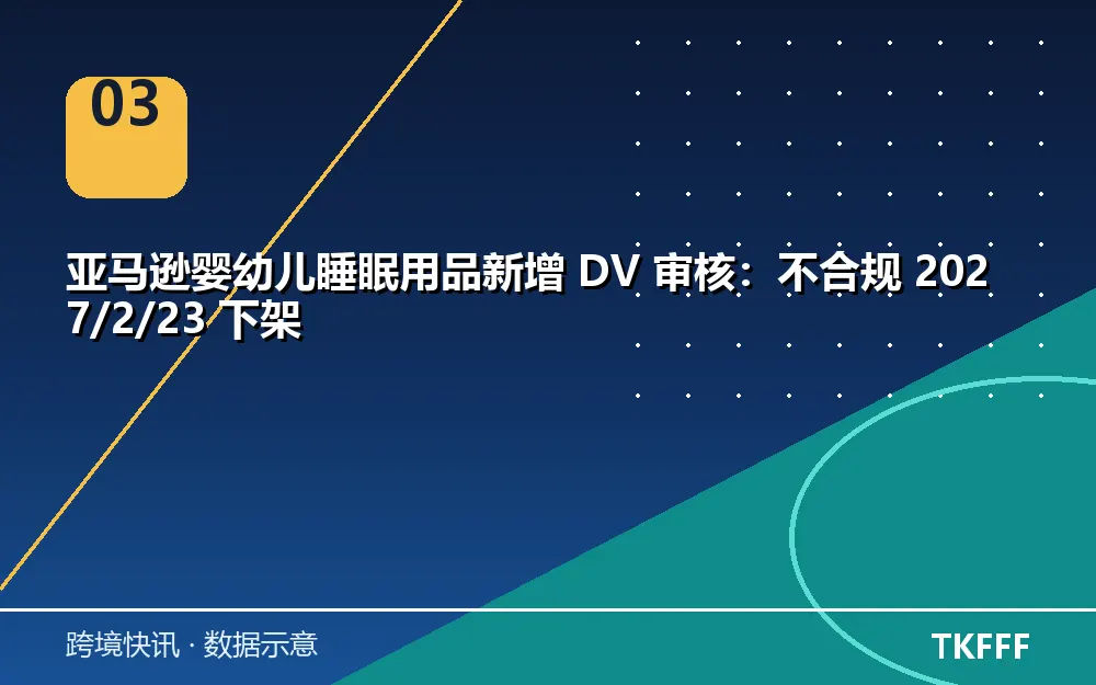 亚马逊 DV 审核
