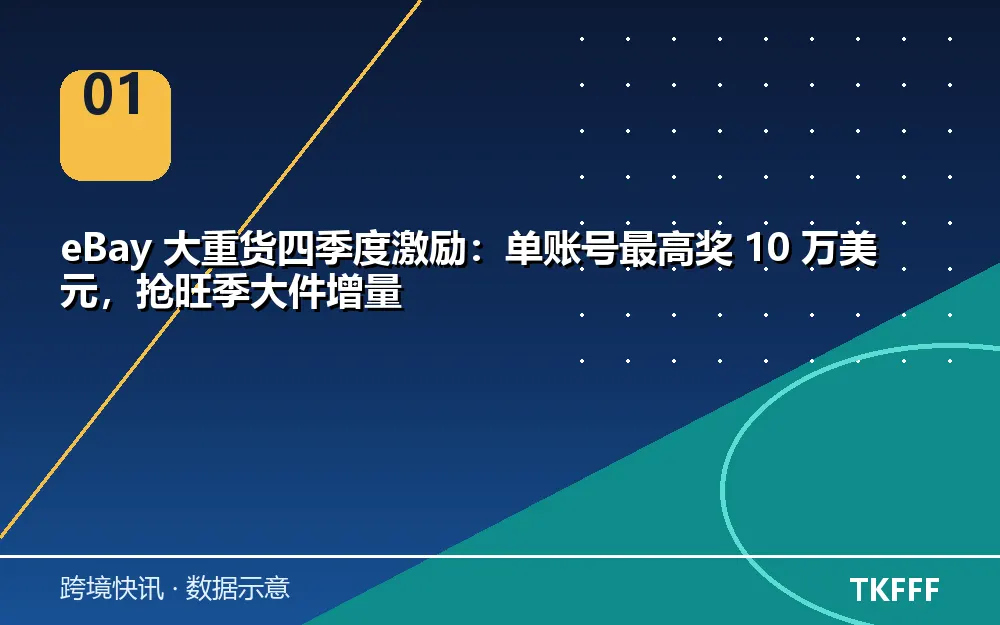 eBay 大重货